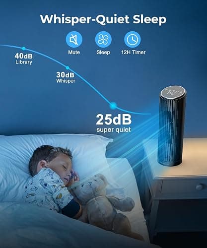 Abolee Tower Fan for Bedroom, 23ft/s Desk Fan with Remote, 70° Oscillating Desk Fan, 4 Speeds, 4 Modes,12Timer, 13'' Bladeless Portable Fan for Bedroom Office Home Black - Black - 13”-Remote thumbnail 5