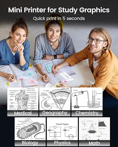 Memoking Mini Printer - Sticker Printer T02 Portable Thermal Inkless Sticker Maker Machine, Bluetooth Pocket Labeler for Study Graphics, Anatomical Diagrams, Photos, Receipts, DIY,Gift thumbnail 4