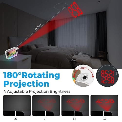 Poeroa Projection Clock, 7.4" LED Mirror Digital Alarm Clocks, with RGB Night Light, 180° Rotatable Projector,USB C Charger Port, Auto Dimmer, Modern Desk Clock for Teens Girl Adults Bedroom - White thumbnail 3
