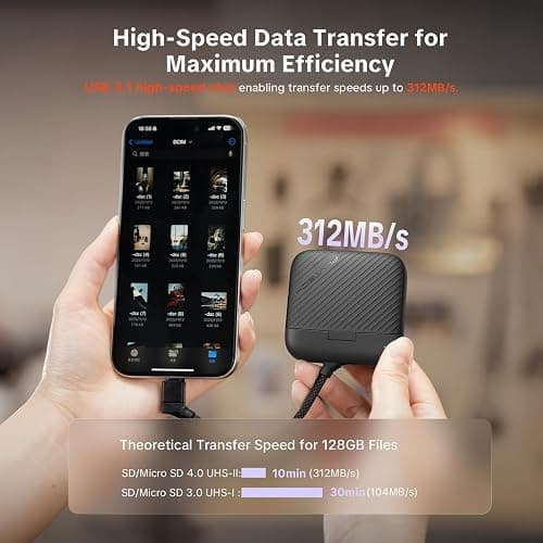 PGYTECH CreateMate Mini SD Card Reader Case for Pocket 4, High-Speed 2-in-1 SD 4.0/Micro SD Card Reader with 6-Slot Storage Portable, Dual-Slot Transfer/USB 3.1/Type-C for Camera/Drone/Phone, Black thumbnail 3