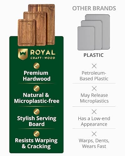 ROYAL CRAFT WOOD Wooden Cutting Boards for Kitchen Meal Prep & Serving - Bamboo Wood Serving Board Set with Deep Juice Groove Side Handles - Charcuterie & Chopping Butcher Block for Meat thumbnail 9
