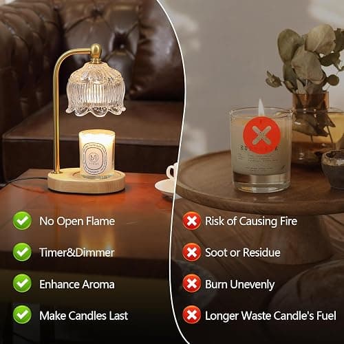MEIXISUE Candle Warmer Lamp with Timer Dimmable,Antique Brass Candle Lamp,Wax Melt Warmer Light for Jar Candles,Mother's Day/Birthday/Christmas Gifts for Mom/Wife,Home Decor Lamp,with 2 Bulbs thumbnail 2