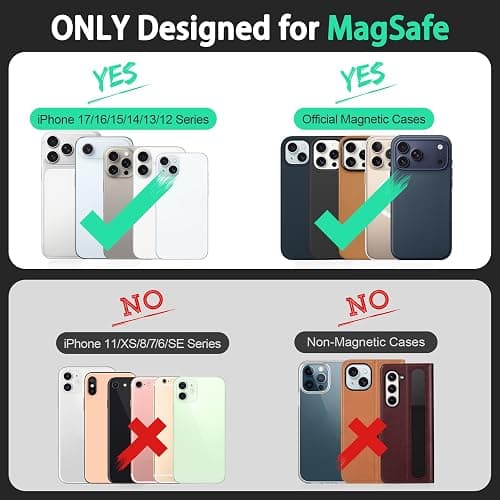 TUCCH for Magsafe Wallet, 6 Card Holders with [ID Window] [RFID Blocking] for iPhone 17/16/15/14/13/12/Pro/Pro Max/Air/Plus Series, PU Leather Magnetic Card Wallet for Men Women, Textured Black thumbnail 7