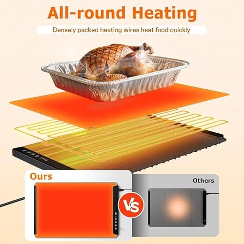 MealHelper Warming Mat for Food, Portable Food Warming Mat For Countertop, Full Surface Electric Warming Tray with Safety Lock, 4 Temp Levels & 6-Hour Timer for for Parties, Buffets & Home Use (Grey) thumbnail 5
