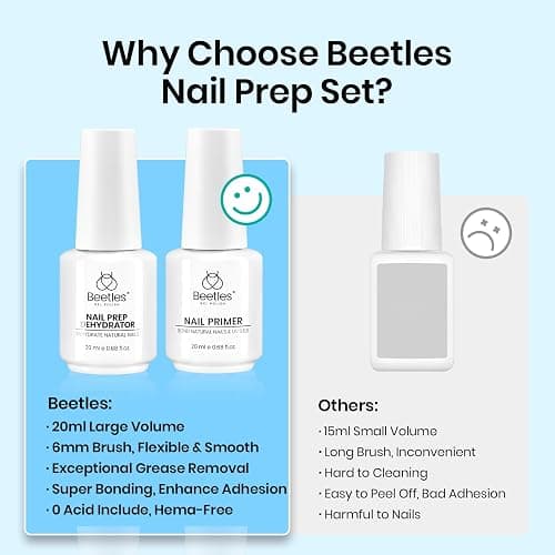 Beetles 20ml 2Pcs Nail Dehydrator and Primer, Large Capacity Acid Free Acrylic Nail Prep Dehydrate and Primer for UV Gels Superior Bonding Professional Salons Set thumbnail 6
