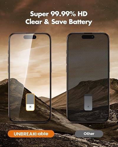 UNBREAKcable Privacy Screen Protector for iPhone 16 Pro, Full Coverage Shatterproof Tempered Glass [True 28°Anti Spy] [9H Hardness] [Easy Installation Frame] 2-Pack Private Screen for iPhone 16 Pro thumbnail 7