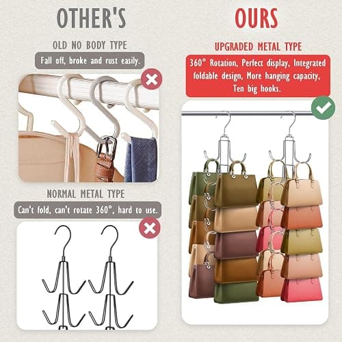 Purse Organizer for Closet, Upgraded Purse Hanger with 10 Big Hooks, 360 Degree Rotation for Better Organizer&Display, Collapsible Space Saving Hangers Rack for Handbag, Belt, Scarve, Tie thumbnail 4