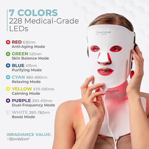 Nourished Bodynskin LED Light Therapy Face & Neck Mask - Facial Skin Care Device - 7 Colors Red & Blue - Rejuvenation, Anti-aging Product for Wrinkles thumbnail 2