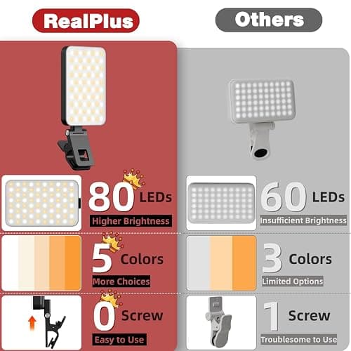 RealPlus Phone Light, Selfie Light for Phone Clip On 2000mAh with 80 LEDs & 5 Colors for Phone, Tablet, Laptop, Zoom Meeting, Makeup, Video (Dark Black) thumbnail 2