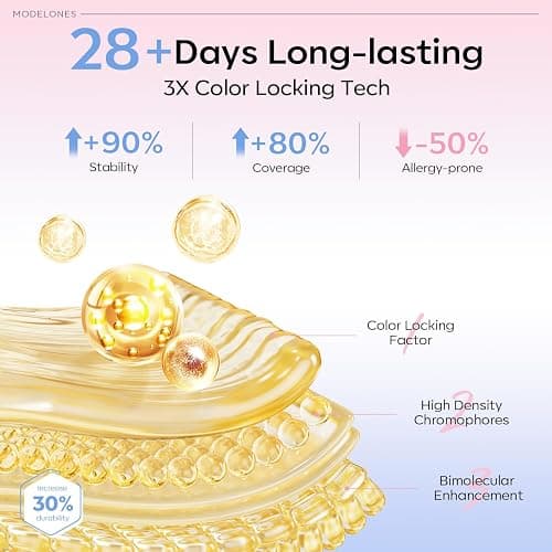 Modelones Vernis à Ongles Semi Permanent 6 Couleurs Rose Blanc Perle Effet Soak Off Vernis Gel Uv Semi Permanent avec Stick Dessine le Cercle pour Printemps Eté - Perle Rose thumbnail 6