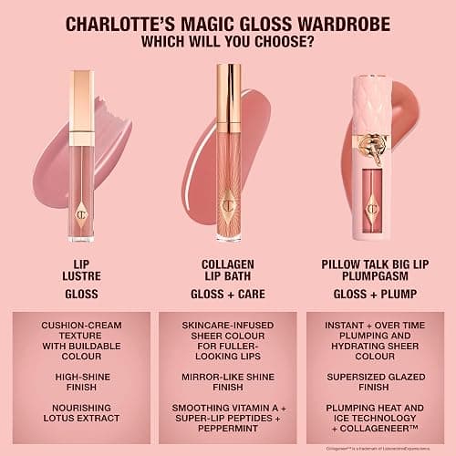 Charlotte Tilbury Collagen Lip Bath - Plumping Lip Gloss for a Fuller-Looking, High-Shine Pout - Skincare-Infused Formula to Hydrate & Nourish Lips thumbnail 7