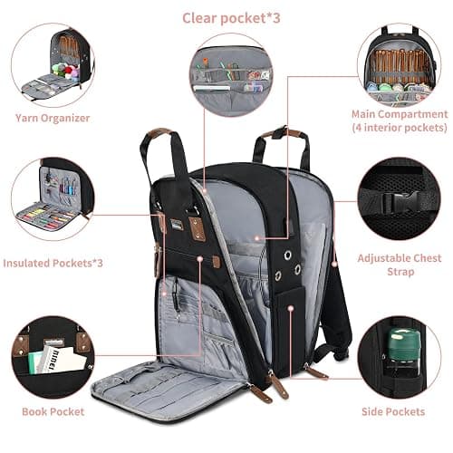 SINVICKO Crochet Bag, Knitting Bag Backpack and Totes Organizer with USB Charging Port, Large Yarn Storage Tote Bag thumbnail 3