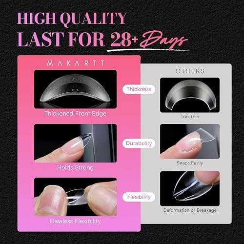 Makartt Short Almond Nail Tips: 504PCS Pre Etched Clear False Nails Tips Almond Shapes, 15 Sizes Full Cover Half Matte Soft Acrylic Press On Nail Extensions Supplies Salon and DIY at Home thumbnail 4