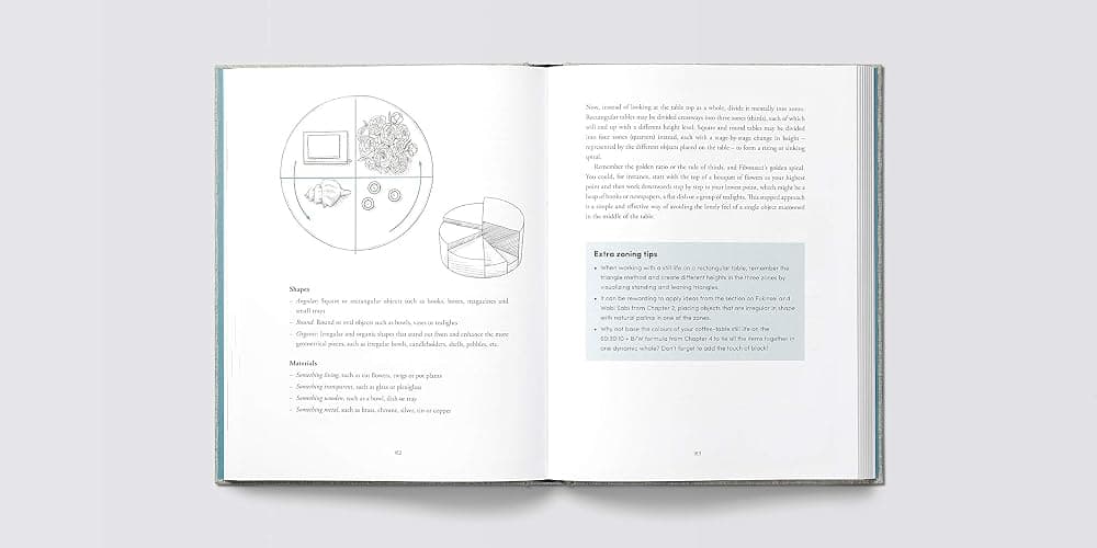 The Interior Design Handbook thumbnail 7