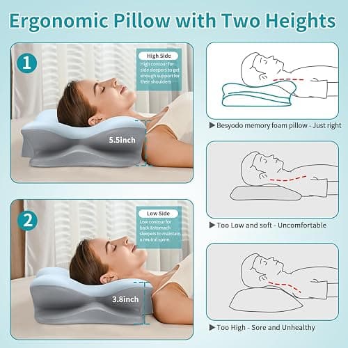 Cervical Neck Pillow for Pain Relief - Ergonomic Pillow for Neck Support, Contour Memory Foam Pillows for Sleeping, Orthopedic Bed Pillow for Side Back Stomach Sleepers(Blue) thumbnail 6