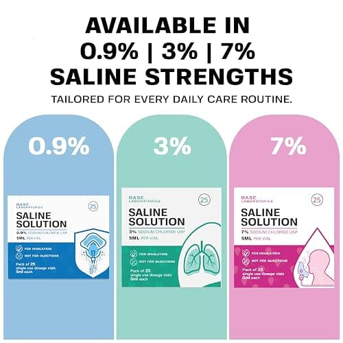 BASE LABORATORIES 0.9% Saline Solution for Nebulizer Machine | Saline Solution for Inhalation & Nasal Irrigation | 0.9% Concentration l 25 Vials 5ml Unit Dose thumbnail 5