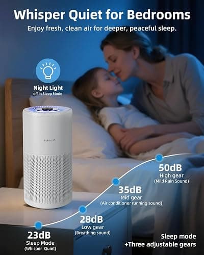 SLEVOO Air Purifier for Home Bedroom up to 1015 ft², Allergies Pet Hair, 3-in-1 Filter with hepa Air Purifier, Ultra Quiet 24 DB Sleep Mode,Aromatherapy,clean for Allergies,Pollutants,Smoke （White） thumbnail 4