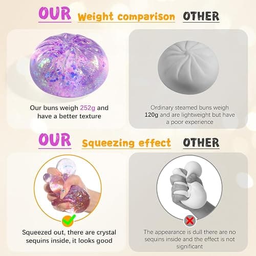 Sugar Glitter Dumpling Squishy,Viral Bao Bun Squishy Dumling Mystery Box,Stress Relief Fidget Squeeze Toy for Holiday & Birthday Gifts (Pink) thumbnail 4