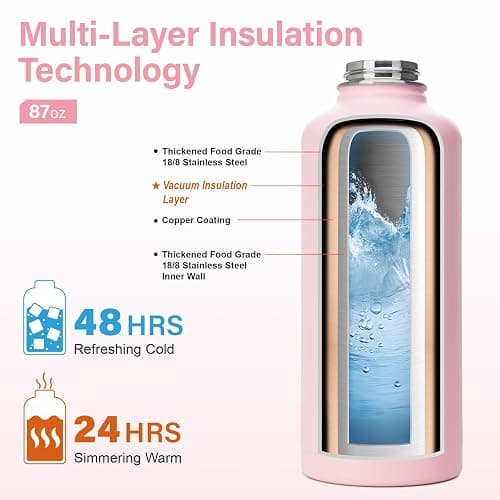 DYSANKY Insulated Water Bottle | Thickened Stainless Steel for Gym and Hiking with Straw, Carrier Bag, Handle Strap | BPA-Free 87 oz thumbnail 3