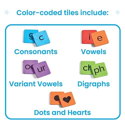 hand2mind Phonics Word-Building Magnetic Letter Tiles, Letter Recognition for Kindergarten, Letter Sounds, Phonics Manipulatives, Phonemic Awareness, Science of Reading Classroom Materials (Set of 6) thumbnail 3