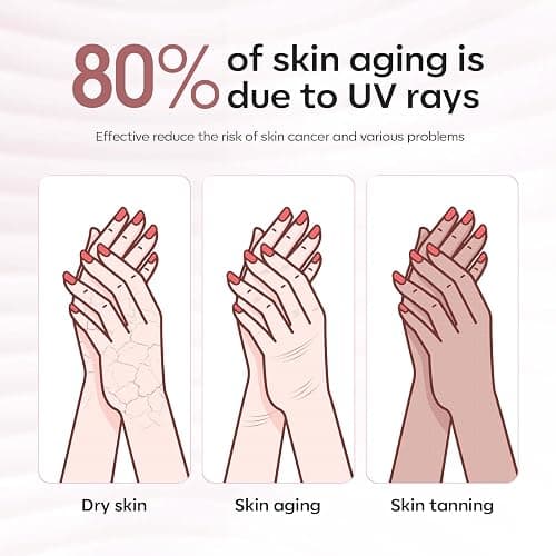 modelones UV Gloves for Gel Manicures, Professional UPF99+ Anti UV Protection Gloves for Gel Nail Lamp (Pink) thumbnail 5