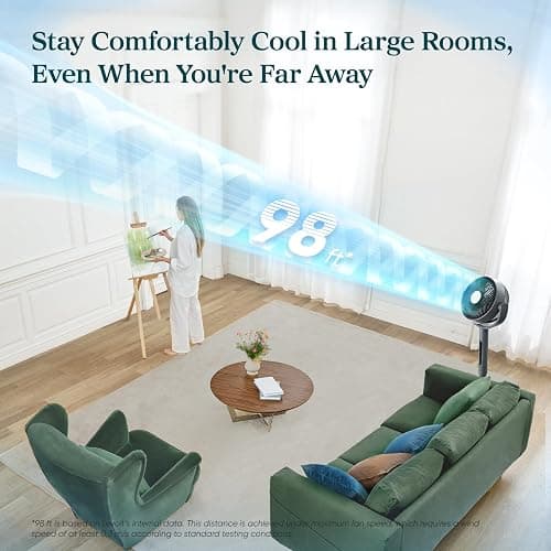Levoit Standing Smart Fan for Bedroom, 1451CFM Ultra-High Airflow, 12H Timer with WiFi/Voice/Remoter, Auto 120°+90° Oscillating, Quite 20dB, 12 Speeds, 4 Modes, DC Motor, 2 in 1 Pedestal & Tabletop thumbnail 4