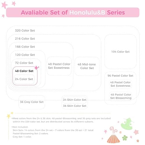 Ohuhu Alcohol Markers Brush Tip: 48-Color Double Tipped Art Marker Set for Artist Adults Coloring Illustrations -Honolulu -Brush & Chisel -Refillable thumbnail 6