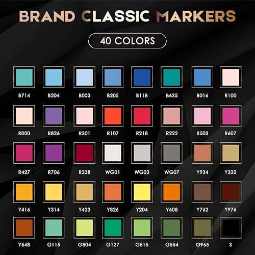 Caliart Art Markers, 41 Colors Alcohol Based Markers Pen Set Colored Dual Tip Fine & Chisel Permanent for Coloring Book Drawing Illustration Sketch, Christmas Gifts for Teen Girls Boys Kids Adults thumbnail 7