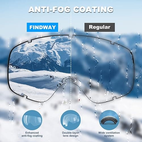 findway Ski Goggles OTG - Over Glasses Snow/Snowboard Goggles for Men, Women & Youth - 100% UV Protection thumbnail 2