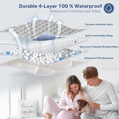 Full Size Fitted Waterproof Mattress Protector - 17" Deep Mattress Fit, Dorm Essential for Apartments,College Students(Guys/Girls), Kids & Singles, Washable for Home, Bedroom (54"x75") thumbnail 3