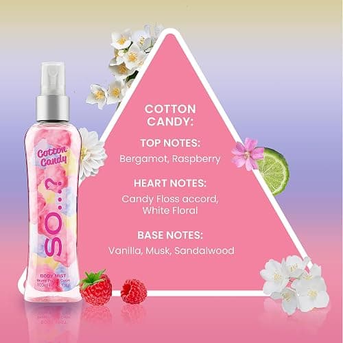 Cotton Candy Body Mist by So...? - Perfume for Women - Sweet Vanilla Perfume with Notes of Bergamot, Raspberry, Candy Floss - Gifts for Women - 3.5 oz thumbnail 2