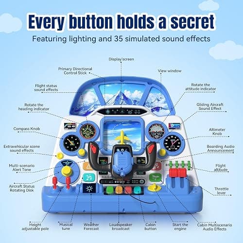 Airplane Steering Wheel Simulator Toy for Toddlers, Interactive Pilot Dashboard with Lights & Sounds, Sensory Pretend Play Learning Toy, Screen-Free STEM Educational Gift for Boys & Girls Ages 18M+ thumbnail 8
