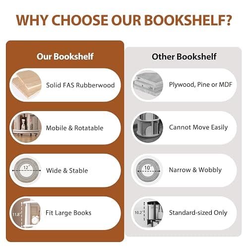 Muwuele Solid Wood Rotating Bookshelf on Wheels, 6 Tier, Round Revolving Bookcase, 360° Spinning Book Shelf Tower for Kids, Narrow Rolling Bookshelves for Small Space, Corner, Bedroom, Office, White thumbnail 6