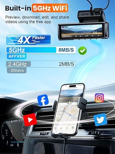 Affver 4K Dash Cam Front and Rear, Built-in 5G WiFi GPS, 64GB Card Included, 3.59'' IPS Screen Dash Camera for Cars, Dual Dashcam with G-Sensor, Loop Recording, WDR, Night Vision, 24H Parking Monitor thumbnail 4