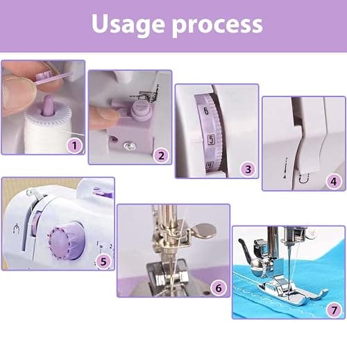 Sewing Machine for Beginners,Portable Sewing Machine with 12 Built-in Stitches,2 Speed(High-Low Speeds),2 Power Supply Method thumbnail 7