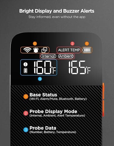 GoveeLife Bluetooth Wireless Meat Thermometer with Digital Standalone LCD Base, WiFi Unlimited Range, ±1.8℉ Accuracy, Food Grade Internal Ambient Sensor Probes for Kitchen, BBQ, Grill, Oven, Smoker thumbnail 5
