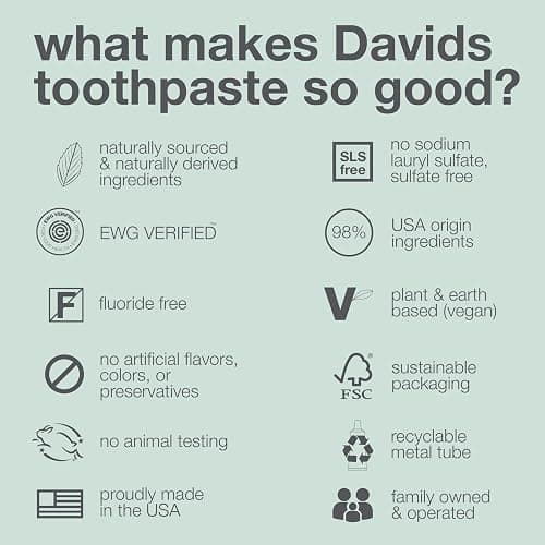 Davids Fluoride Free Toothpaste, Teeth Whitening, Antiplaque, SLS (Sulfate) Free, Promotes Enamel Health, Mouth & Gum Detox, EWG Verified, Peppermint, 5.25oz thumbnail 5