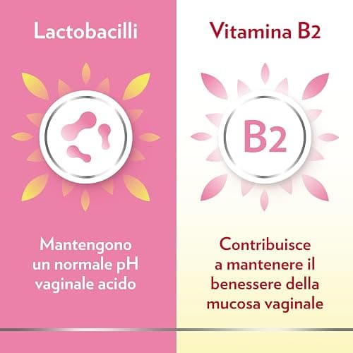 Gyno-Canesflora Benessere Intimo, Integratore Orale Per Donna, a Base di Lactobacilli e Vitamina B2, Probiotici Donna Flora Intima Vaginale, 30 Capsule thumbnail 3
