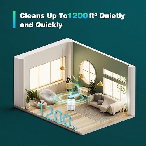 DUMOS Air Purifiers for Home Bedroom with a 3-in-1 HEPA Built-in Filter, Covers up to 1200 ft², True H13 Air Cleaner with Quiet Sleep Mode for Large Room, Removing Odor Smoke Dust Pet Dander White - White - 3 in 1 Purifier thumbnail 6
