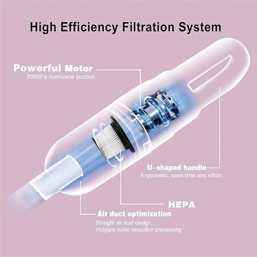 SIPPON Handheld Vacuum Cleaner, 2-in-1 Lightweight Stick Vacuum w/100W Powerful Motor & Led Display, Portable Hand held Vacuum for Home Hard Floor Carpet Pet Hair (Pink Cordless) - Pink Cordless thumbnail 6
