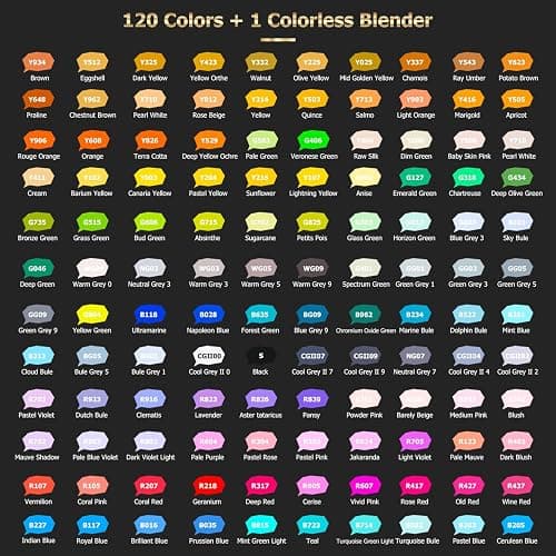 Caliart 121 Colors Alcohol Markers Dual Tip Art Marker Set Chisel & Fine | Permanent Colored Pens with Case for Beginners Artists Adults Coloring Book Sketch Illustration Painting School Supplies Gift thumbnail 6