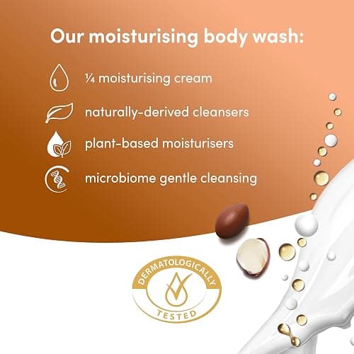 Dove Body Wash 2-Pack – Purely Pampering, Shea Butter & Warm Vanilla for Softer, Smoother Skin, 15.2 Oz Ea thumbnail 5