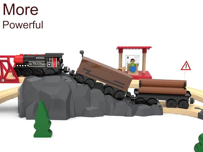 beylon Motorized Train for Wooden Track, 3Pcs Train Toy Set for 3 4 5+Years Old Boy Girl Toddlers, Battery Powered Train Compatible with Thomas & Friends, Brio and Chuggington thumbnail 7