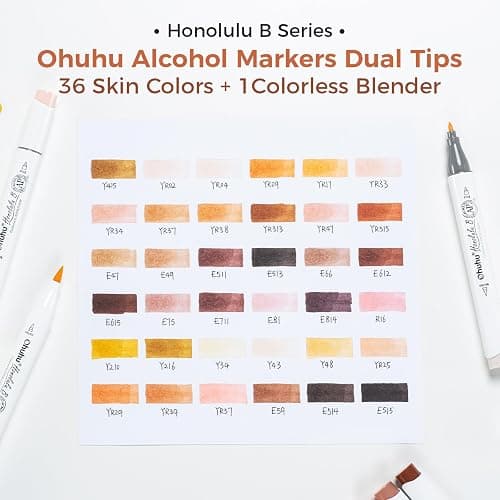 Ohuhu Skin Tone Alcohol Markers Brush Tip - 36 Portrait Skin Color Markers for Artist Adults Coloring Illustration - Fine and Brush Dual Tips - Honolulu B - Refillable - AP Certificated thumbnail 5
