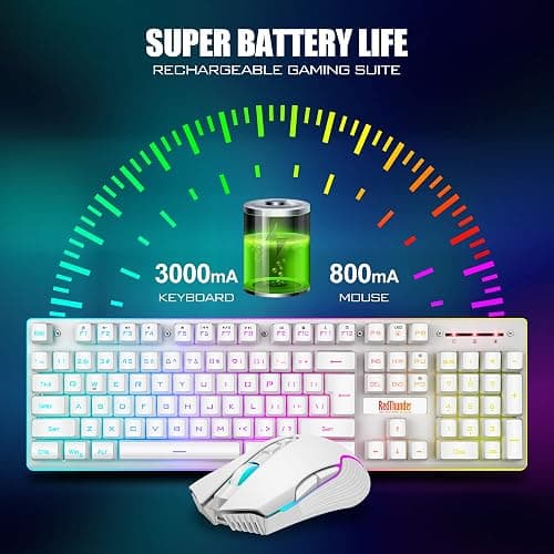 RedThunder K10 Wireless Gaming Keyboard and Mouse Combo, LED Backlit Rechargeable 3800mAh Battery, Mechanical Feel Anti-ghosting Keyboard + 7D 3200DPI Mice for PC Gamer (White) thumbnail 3
