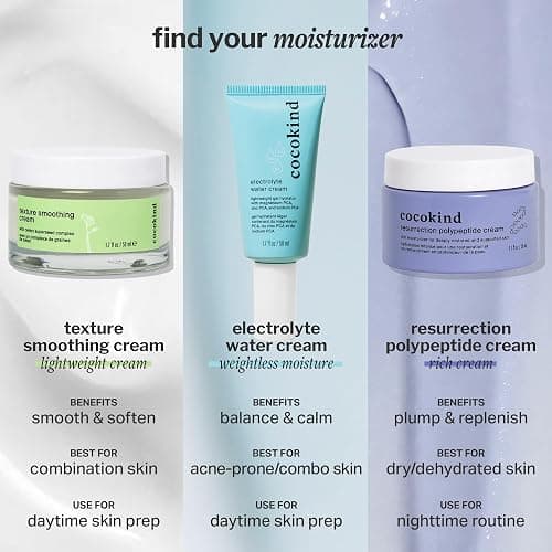 Cocokind Electrolyte Water Cream, Lightweight Face Moisturizer, 1.7 Fl Oz | Facial Moisturizer & Water Cream for Oily and Combination Skin, Made with Electrolytes, Hydrating Gel Moisturizer thumbnail 8