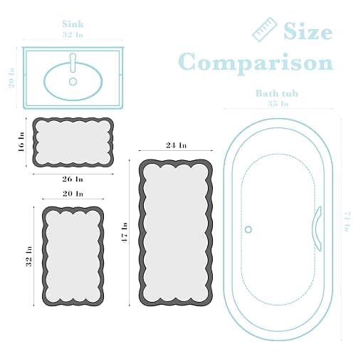 Luxury Microfiber Bathroom Rugs, White Bath Rug with Blue Scalloped Piping Cute Aesthetic Preppy Bath Mat for Bathroom, Tub, Floor Carpet, Sink, Shower, Anti Slip, Absorbent, 32x20 thumbnail 2