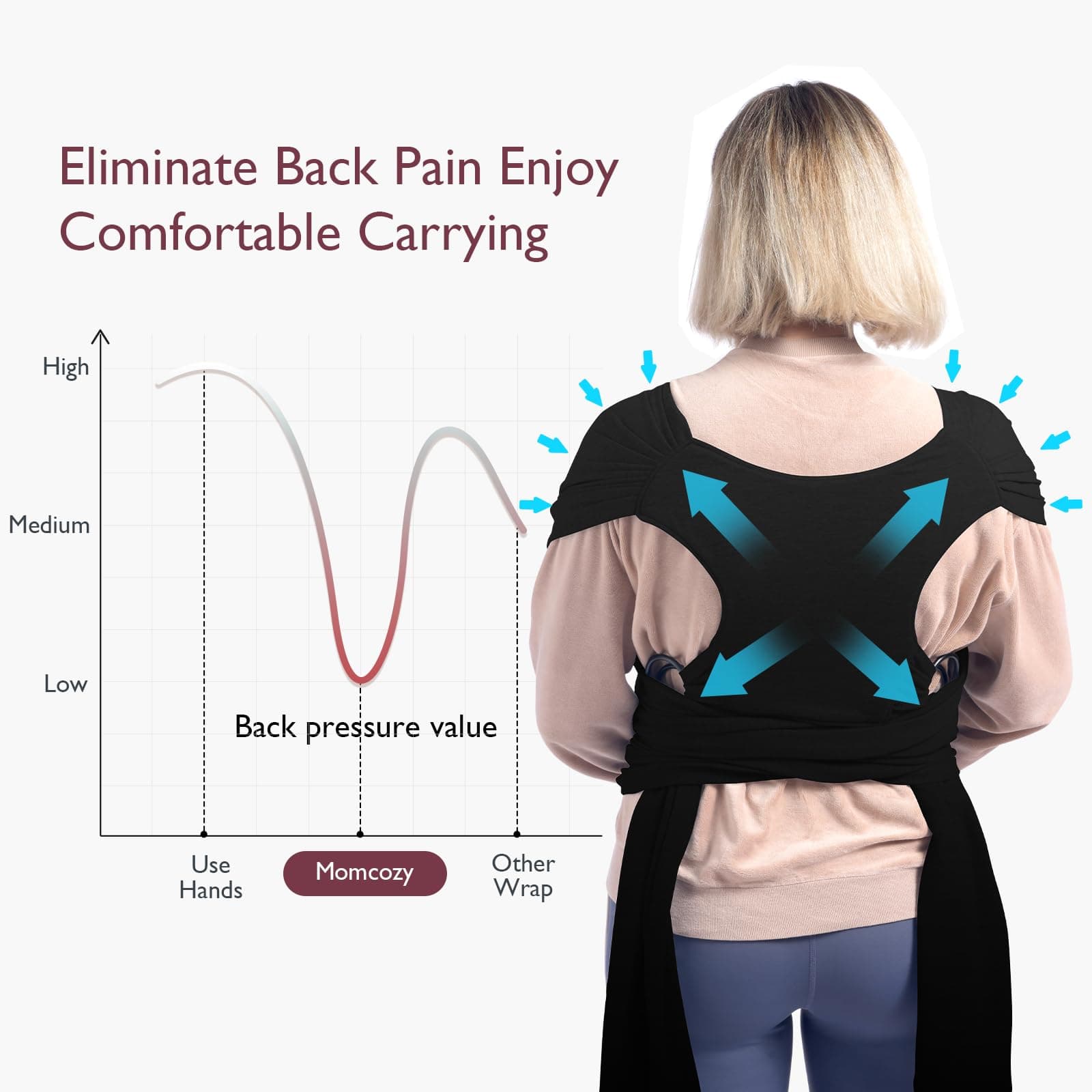 Momcozy Fular Portabebé, Fulares Infantiles Fáciles de Usar, Fular Ligero y Manos Libres, Portabebés Ajustables para Recién Nacidos hasta Niños Pequeños de 3.6-15.8 kg, Negro thumbnail 2