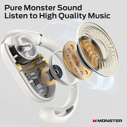 Monster Open Ear AC322, Bluetooth 5.4 Headset, 36H Battery Life, IPX5 Waterproof, Clear Communication, Ergonomic Design, Ear Angle Adjustable, Not Easy to Fall Off Wireless Bluetooth Headset.White thumbnail 2