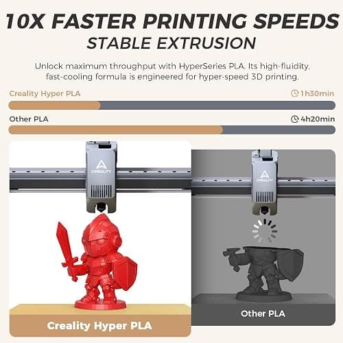 Official Creality Hyper PLA Filament 1.75mm, High Speed PLA 30-600mm/s Rapid 3D Printer Filament, Dimensional Accuracy +/-0.02mm, Fit Most FDM 3D Printers，1KG(2.2lbs) Spool Red thumbnail 2